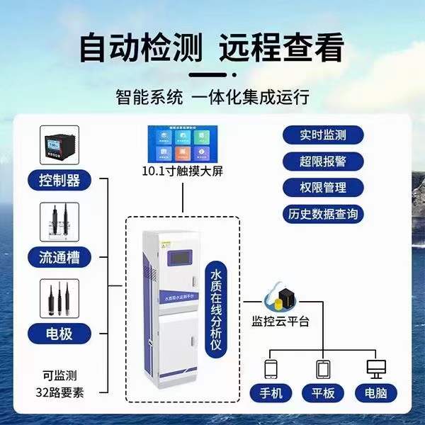 飲用水監(jiān)測(cè)設(shè)備